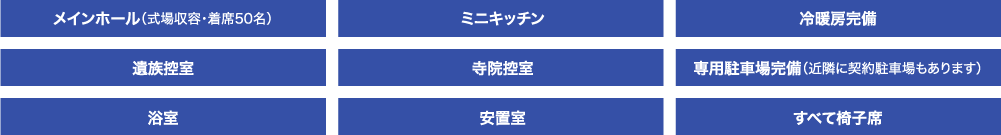 メインホール／ミニキッチン／冷暖房完備／遺族室／寺院控室／専用駐車場／浴室／安置室／すべて椅子席